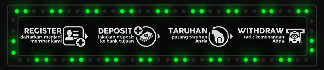 ARENA777 Jackpot